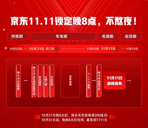 京東家電11.11晚8點(diǎn)預(yù)售熱潮 新世代追求潮貨、健康與自由，電器輔件銷售成亮點(diǎn)